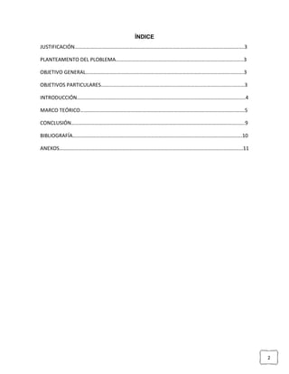 ÍNDICE
JUSTIFICACIÓN………………………………………………………………………………………………………………….3
PLANTEAMENTO DEL PLOBLEMA……………………………………………………………………………………..3
OBJETIVO GENERAL……………………………..………………………………………………………………….……….3
OBJETIVOS PARTICULARES………………………………………………………………………………………..………3
INTRODUCCIÓN…………………………………………………………………………………………………………..…….4
MARCO TEÓRICO………………………………………………………………………………………………………..…….5
CONCLUSIÓN………………………………………………………………………………………………………………..…..9
BIBLIOGRAFÍA………………………………………………………………………………………………………………….10
ANEXOS……………………………………………………………………………………………………………………………11

2

 