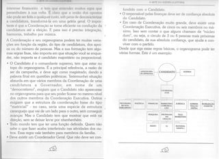 A Arte da Guerra Eleitoral
