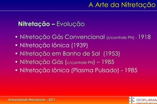 A Arte da Nitretação

     Nitretação – Evolução

   • Nitretação Gás Convencional (s/controle PN) - 1918
   • Nitretação Iônica (1939)
   • Nitretação em Banho de Sal (1953)
   • Nitretação Gás (c/controle PN) – 1985
   • Nitretação Iônica (Plasma Pulsado) - 1985



Universidade Mackenzie - 2011
 