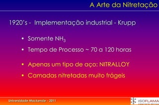 A Arte da Nitretação

1920’s - Implementação industrial - Krupp

       • Somente NH3
       • Tempo de Processo ~ 70 a 120 horas

       • Apenas um tipo de aço: NITRALLOY
       • Camadas nitretadas muito frágeis



Universidade Mackenzie - 2011
 