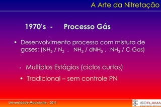 A Arte da Nitretação


          1970’s -              Processo Gás

   • Desenvolvimento processo com mistura de
     gases: (NH3 / N2 , NH3 / dNH3 , NH3 / C-Gas)

      •   Multiplos Estágios (ciclos curtos)
      • Tradicional – sem controle PN


Universidade Mackenzie - 2011
 