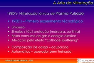A Arte da Nitretação

 1980’s- Nitretação Iônica de Plasma Pulsado

  • 1930’s – Primeiro experimento técnológico
  •   Limpeza
  •   Simples / fácil proteção (máscara, ou tinta)
  •   Baixo consumo de gás e energia eletrica
  •   Ativação pelo efeito “cathode sputtering”

  • Composição de carga – ocupação
  • Automático – operador bem treinado

Universidade Mackenzie - 2011
 