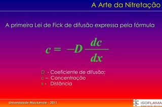 A Arte da Nitretação

A primeira Lei de Fick de difusão expressa pela fórmula


                                   dc
                      c=         D
                                   dx
                    D - Coeficiente de difusão;
                    c – Concentração
                    x - Distância


 Universidade Mackenzie - 2011
 