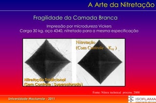 A Arte da Nitretação
               Fragilidade da Camada Branca
                     Impressão por microdureza Vickers
       Carga 30 kg, aço 4340, nitretado para a mesma especificação


                                   Nitretação
                                   (Com Controle – KN )




         Nitretação Tradicional
         (Sem Controle : Supersaturado)

                                           Fonte: Nitrex technical process. 2000

Universidade Mackenzie - 2011
 
