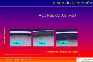 A Arte da Nitretação


                                         Aço Rápido AISI M50
Camada Branca




                 100m                   190m              250m



                                                 Camada de Difusão @ 700HV


         Universidade Mackenzie - 2011
 