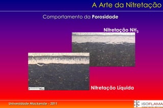 A Arte da Nitretação
                    Comportamento da Porosidade

                                          Nitretação NH3




                                     Nitretação Líquida


Universidade Mackenzie - 2011
 