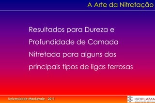 A Arte da Nitretação


            Resultados para Dureza e
            Profundidade de Camada
            Nitretada para alguns dos
            principais tipos de ligas ferrosas



Universidade Mackenzie - 2011
 