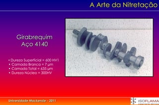 A Arte da Nitretação



    Girabrequim
     Aço 4140

• Dureza Superficial = 600 HV1
• Camada Branca = 7 µm
• Camada Total = 635 µm
• Dureza Núcleo = 300HV




Universidade Mackenzie - 2011
 