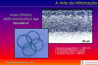 A Arte da Nitretação

    Anéis (Pistão)
440B Martensítico Aço
     Inoxidável




                                                        40 m

                                 • Dureza Superficial = 1200 HV1
                                 • Camada Branca = 5 µm
                                 • Camada Total = 125 µm
                                 • Dureza Núcleo = 400HV


 Universidade Mackenzie - 2011
 
