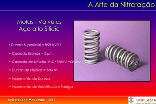 A Arte da Nitretação

     Molas - Válvulas
     Aço alto Silicio

• Dureza Superficial = 850 HV0.1

• Camada Branca = 2 µm

• Camada de Difusão @ C+100HV =50 µm

• Dureza de Núcleo = 560HV

• Incremento da Dureza

• Incremento da Resistência à Fadiga


Universidade Mackenzie - 2011
 