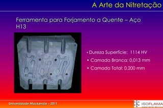 A Arte da Nitretação

    Ferramenta para Forjamento a Quente – Aço
    H13



                                • Dureza Superfície: 1114 HV
                                • Camada Branca: 0,013 mm
                                • Camada Total: 0,200 mm




Universidade Mackenzie - 2011
 