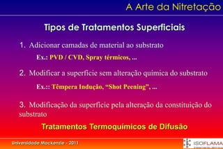 A Arte da Nitretação

              Tipos de Tratamentos Superficiais
   1. Adicionar camadas de material ao substrato
          Ex.: PVD / CVD, Spray térmicos, ...

   2. Modificar a superfície sem alteração química do substrato
          Ex.:: Têmpera Indução, “Shot Peening”, ...

   3. Modificação da superfície pela alteração da constituição do
   substrato
            Tratamentos Termoquímicos de Difusão
Universidade Mackenzie - 2011
 