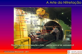 A Arte da Nitretação
                             (batch size)     max. 1000X2500X3500
                             (batch weight) max. 15 000 Kg
                             (process time)              34 Std. ( 24 Std. ) (hours)
                             (heating and colling time)  ca. 16 Std. (hours)
                             Temperature :                               450°C bis 530°C
                             (surface hardness)          450 bis 750 HV
                             (diffusion case) 5 - 12µm
                             (nitriding hardness depth)  0,1 - 0,5 mm
                             (gas composition) N2 ,H2 , CO2 , CH4
                             (gas flow)                  20 - 100 l/h
                             (operating pressure)         1,0 - 10,0 mbar
                             (power)                     350 KW/Std.
                             (puls frequency) 99 :1
                             (change in dimension) =     Ra 0,1 - 0,3 µm (increase of roughness)
                                                         2 - 6 µm (increase in volume /surface)
                                                         max. 0,1 mm/m (distortion)
                             (preparation) :              (fully machined)
                                            (surface without discolouration)
                                                            (no rust or color remainings)
                                                           (no grease or oil remainings (lubricants)



                  Matriz para conformação a frio – porta lateral de automóvel

  Universidade Mackenzie - 2011
Präsentation Plasma K40/MG
 