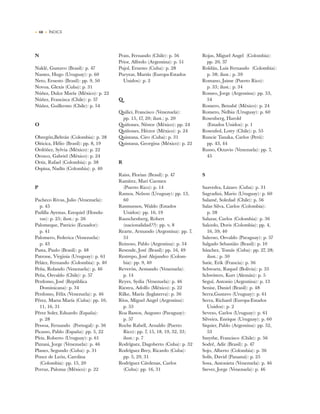 • 68 • ÍNDICE
N
Naklé, Gustavo (Brasil): p. 47
Nantes, Hugo (Uruguay): p. 60
Neto, Ernesto (Brasil): pp. 9, 50
Novoa, Glexis (Cuba): p. 31
Núñez, Dulce María (México): p. 22
Núñez, Francisca (Chile): p. 57
Núñez, Guillermo (Chile): p. 54
O
Obregón,Beltrán (Colombia): p. 38
Oiticica, Hélio (Brasil): pp. 8, 19
Ordóñez, Sylvia (México): p. 22
Orozco, Gabriel (México): p. 24
Ortiz, Rafael (Colombia): p. 38
Ospina, Nadín (Colombia): p. 40
P
Pacheco Rivas, Julio (Venezuela):
p. 45
Padilla Ayestas, Ezequiel (Hondu-
ras): p. 25; ilust.: p. 26
Palomeque, Patricio (Ecuador):
p. 41
Palomero, Federica (Venezuela):
p. 43
Pasta, Paulo (Brasil): p. 48
Patrone, Virginia (Uruguay): p. 61
Peláez, Fernando (Colombia): p. 40
Peña, Rolando (Venezuela): p. 46
Peña, Osvaldo (Chile): p. 57
Perdomo, José (República
Dominicana): p. 34
Perdomo, Félix (Venezuela): p. 46
Pérez, Marta María (Cuba): pp. 10,
11, 16, 31
Pérez Soler, Eduardo (España):
p. 28
Pessoa, Fernando (Portugal): p. 36
Picasso, Pablo (España): pp. 5, 22
Píriz, Roberto (Uruguay): p. 61
Pizzani, Jorge (Venezuela): p. 46
Planes, Segundo (Cuba): p. 31
Ponce de León, Carolina
(Colombia): pp. 15, 20
Porraz, Paloma (México): p. 22
Prats, Fernando (Chile): p. 56
Prior, Alfredo (Argentina): p. 51
Pujol, Ernesto (Cuba): p. 28
Puryear, Martín (Europa-Estados
Unidos): p. 2
Q
Quilici, Francisco (Venezuela):
pp. 15, 17, 20; ilust.: p. 20
Quiñones, Néstor (México): pp. 24
Quiñones, Héctor (México): p. 24
Quintana, Ciro (Cuba): p. 31
Quintana, Georgina (México): p. 22
R
Raiss, Florian (Brasil): p. 47
Ramírez, Mari Carmen
(Puerto Rico): p. 14
Ramos, Nelson (Uruguay): pp. 13,
60
Rasmussen, Waldo (Estados
Unidos): pp. 16, 19
Rauschenberg, Robert
(nacionalidad??): pp. v, 8
Rearte, Armando (Argentina): pp. 7,
51
Reinoso, Pablo (Argentina): p. 54
Resende, José (Brasil): pp. 16, 49
Restrepo, José Alejandro (Colom-
bia): pp. 9, 40
Reverón, Armando (Venezuela):
p. 14
Reyes, Sydia (Venezuela): p. 46
Riestra, Adolfo (México): p. 22
Rilke, María (Inglaterra): p. 36
Ríos, Miguel Angel (Argentina):
p. 53
Roa Bastos, Augusto (Paraguay):
p. 57
Roche Rabell, Arnaldo (Puerto
Rico): pp. 7, 15, 18, 19, 32, 33;
ilust.: p. 7
Rodríguez, Dagoberto (Cuba): p. 32
Rodríguez Brey, Ricardo (Cuba):
pp. 5, 29, 31
Rodríguez Cárdenas, Carlos
(Cuba): pp. 16, 31
Rojas, Miguel Angel (Colombia):
pp. 20, 37
Roldán, Luis Fernando (Colombia):
p. 38; ilust.: p. 39
Romano, Jaime (Puerto Rico):
p. 33; ilust.: p. 34
Romeo, Jorge (Argentina): pp. 53,
54
Romero, Betsabé (México): p. 24
Romero, Nelbia (Uruguay): p. 60
Rosenberg, Harold
(Estados Unidos): p. 1
Rosenfed, Lotty (Chile): p. 55
Runcie Tanaka, Carlos (Perú):
pp. 43, 44
Russo, Octavio (Venezuela): pp. 7,
45
S
Saavedra, Lázaro (Cuba): p. 31
Sagradini, Mario (Uruguay): p. 60
Salamé, Soledad (Chile): p. 56
Salas Silva, Carlos (Colombia):
p. 38
Salazar, Carlos (Colombia): p. 36
Salcedo, Doris (Colombia): pp. 4,
16, 39, 40
Salerno, Osvaldo (Paraguay): p. 57
Salgado Sebastião (Brasil): p. 10
Sánchez, Tomás (Cuba): pp. 27, 28;
ilust.: p. 30
Satie, Erik (Francia): p. 36
Schwartz, Raquel (Bolivia): p. 35
Schwitters, Kurt (Alemán): p. 5
Seguí, Antonio (Argentina): p. 13
Senise, Daniel (Brasil): p. 48
Serra,Gustavo (Uruguay): p. 61
Serra, Richard (Europa-Estados
Unidos): p. 2
Seveso, Carlos (Uruguay): p. 61
Silveira, Enrique (Uruguay): p. 60
Siquier, Pablo (Argentina): pp. 52,
53
Smythe, Francisco (Chile): p. 56
Sodré, Adir (Brasil): p. 47
Sojo, Alberto (Colombia): p. 36
Solís, David (Panamá): p. 25
Sosa, Antonieta (Venezuela): p. 46
Stever, Jorge (Venezuela): p. 46
 