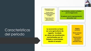 Características
del periodo
 