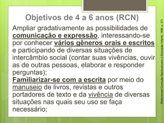 Objetivos de 4 a 6 anos (RCN)
 Ampliar gradativamente as possibilidades de
comunicação e expressão, interessando-se
por conhecer vários gêneros orais e escritos
e participando de diversas situações de
intercâmbio social (contar suas vivências, ouvir
as de outras pessoas, elaborar e responder
perguntas);
 Familiarizar-se com a escrita por meio do
manuseio de livros, revistas e outros
portadores de texto e da vivência de diversas
situações nas quais seu uso se faça
necessário;
(ReferencialCurricularNacionalparaaEducaçãoInfantil,1998,p.27)
 