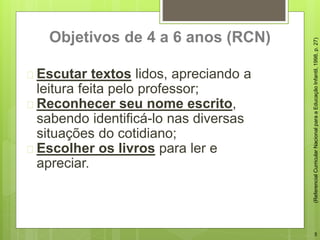 Escutar textos lidos, apreciando a
leitura feita pelo professor;
 Reconhecer seu nome escrito,
sabendo identificá-lo nas diversas
situações do cotidiano;
 Escolher os livros para ler e
apreciar.
Objetivos de 4 a 6 anos (RCN)
5
(ReferencialCurricularNacionalparaaEducaçãoInfantil,1998,p.27)
 