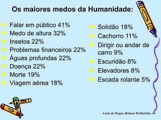 Os maiores medos da Humanidade:
 Falar em público 41%
 Medo de altura 32%
 Insetos 22%
 Problemas financeiros 22%
 Águas profundas 22%
 Doença 22%
 Morte 19%
 Viagem aérea 18%
 Solidão 18%
 Cachorro 11%
 Dirigir ou andar de
carro 9%
 Escuridão 8%
 Elevadores 8%
 Escada rolante 5%
A arte de Pregar, Robson M.Marinho, 40
 