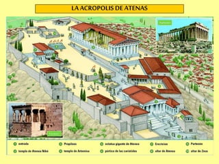 ACROPOLIS
ATENAS
http://www.youtube.com/watch?v=joy9xOXR_hs
Pericles
 