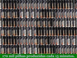 170 mil pilhas produzidas cada 15 minutos. 