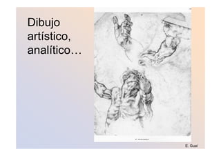 Dibujo
artístico,
analítico…




             E. Gual
 