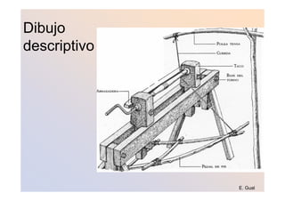 Dibujo
descriptivo




              E. Gual
 
