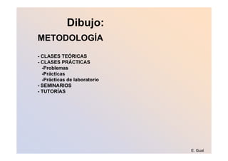 Dibujo:
METODOLOGÍA
- CLASES TEÓRICAS
- CLASES PRÁCTICAS
  -Problemas
  -Prácticas
  -Prácticas de laboratorio
- SEMINARIOS
- TUTORÍAS




                              E. Gual
 