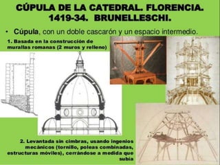 Arte del renacimiento. Arquitectura
