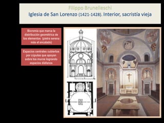 Filippo Brunelleschi
Iglesia de San Lorenzo (1421-1428). Interior, sacristía vieja
Bicromía que marca la
distribución geométrica de
los elementos (pietra serena
más el encalado)
Espacios centrales cubiertos
por cúpulas que apoyan
sobre los muros logrando
espacios diáfanos
 