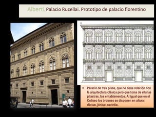 Alberti. Palacio Rucellai. Prototipo de palacio florentino
 Palacio de tres pisos, que no tiene relación con
la arquitectura clásica pero que toma de ella las
pilastras, los entablamentos. Al igual que en el
Coliseo los órdenes se disponen en altura:
dórico, jónico, corintio.
 