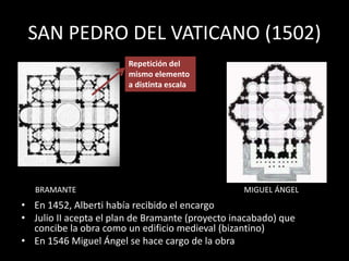 SAN PEDRO DEL VATICANO (1502)
• En 1452, Alberti había recibido el encargo
• Julio II acepta el plan de Bramante (proyecto inacabado) que
concibe la obra como un edificio medieval (bizantino)
• En 1546 Miguel Ángel se hace cargo de la obra
Repetición del
mismo elemento
a distinta escala
BRAMANTE MIGUEL ÁNGEL
 