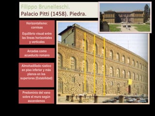 Filippo Brunelleschi.
Palacio Pitti (1458). Piedra.
Horizontalismo:
cornisas
Equilibrio visual entre
las líneas horizontales
y verticales
Almohadillado rústico
en piso inferior y más
planos en los
superiores (Estabilidad)
Predominio del vano
sobre el muro según
ascendemos
Arcadas como
acueducto romano
 