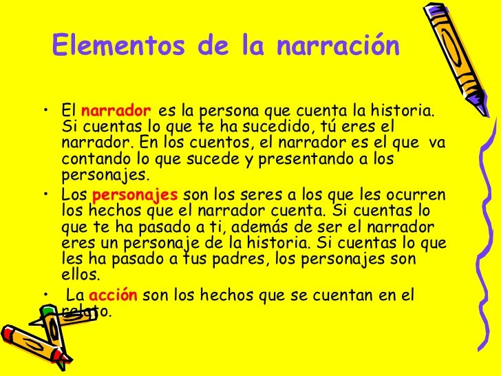 Narran ¿Qué Significa Narrar Historias – AYWFBP
