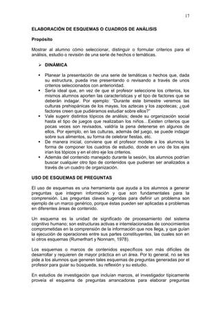 17
ELABORACIÓN DE ESQUEMAS O CUADROS DE ANÁLISIS
Propósito
Mostrar al alumno cómo seleccionar, distinguir o formular criterios para el
análisis, estudio o revisión de una serie de hechos o temáticas.
 DINÁMICA








Planear la presentación de una serie de temáticas o hechos que, dada
su estructura, pueda irse presentando o revisando a través de unos
criterios seleccionados con anterioridad.
Sería ideal que, en vez de que el profesor seleccione los criterios, los
mismos alumnos aporten las características y el tipo de factores que se
deberán indagar. Por ejemplo: “Durante este bimestre veremos las
culturas prehispánicas de los mayas, los aztecas y los zapotecas; ¿qué
factores creen que pudiéramos estudiar sobre ellos?”
Vale sugerir distintos tópicos de análisis; desde su organización social
hasta el tipo de juegos que realizaban los niños…Existen criterios que
pocas veces son revisados, valdría la pena detenerse en algunos de
ellos. Por ejemplo, en las culturas, además del juego, se puede indagar
sobre sus alimentos, su forma de celebrar fiestas, etc.
De manera inicial, conviene que el profesor modele a los alumnos la
forma de componer los cuadros de estudio, donde en uno de los ejes
irían los tópicos y en el otro eje los criterios.
Además del contenido manejado durante la sesión, los alumnos podrían
buscar cualquier otro tipo de contenidos que pudieran ser analizados a
través de un cuadro de organización.

USO DE ESQUEMAS DE PREGUNTAS
El uso de esquemas es una herramienta que ayuda a los alumnos a generar
preguntas que integren información y que son fundamentales para la
comprensión. Las preguntas claves sugeridas para definir un problema son
ejemplo de un marco genérico, porque éstas pueden ser aplicadas a problemas
en diferentes áreas de contenido.
Un esquema es la unidad de significado de procesamiento del sistema
cognitivo humano; son estructuras activas e interrelacionadas de conocimientos
comprometidas en la comprensión de la información que nos llega, y que guían
la ejecución de operaciones entre sus partes constituyentes, las cuales son en
sí otros esquemas (Rumerlhart y Nonnam, 1978).
Los esquemas o marcos de contenidos específicos son más difíciles de
desarrollar y requieren de mayor práctica en un área. Por lo general, no se les
pide a los alumnos que generen tales esquemas de preguntas generadas por el
profesor para guiar su búsqueda, su reflexión y su estudio.
En estudios de investigación que incluían marcos, el investigador típicamente
proveía el esquema de preguntas arrancadoras para elaborar preguntas

 