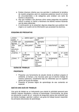 19

a. Existen diversos criterios que nos permiten ir analizando la temática
de nuestro programa; pero en ocasiones podemos recurrir al círculo
de circunstanciales o de categorías para analizar una serie de
hechos o situaciones.
b. Hay que modelar a los alumnos cómo varias preguntas nos podrían
inducir a revisar un hecho o fenómeno de distinta manera haciendo
uso de estos referentes.
c. A continuación se te presentan algunas preguntas que pudieran dar
origen a un cuadro con la información que ya poseen los alumnos.

ESQUEMA DE PREGUNTAS

¿Cómo
puedo…?
¿Cuáles son
algunas…?
¿Por
qué
esta
estructura
tiene…?
¿Cuál es…?

¿…definir esto? ¿…describir
esto?
¿…propiedades ¿…ejemplos
de…?
de…?
¿…esta parte? ¿…este
material

¿…el
¿…la
idea
significado
principal
de…?
de…?
¿Cómo…?
¿…realizar este ¿…puedo
trabajo?
hacer
relevante
este
aspecto?
GUÍAS DE TRABAJO

¿…esta forma? ¿…este
tamaño?
¿…la
de…?

razón ¿…el punto
de
vista
de…?
¿…fundamento
este…?

PROPÓSITO




Presentar una herramienta de estudio donde el profesor prepare el
ambiente, el tiempo y los recursos para que el alumno trabaje de
manera autónoma, inicialmente bajo los referentes que se sugieren
dentro de la guía de trabajo.
Presenta el proceso lógico de aprendizaje de ese contenido en
especial.

QUÉ ES UNA GUÍA DE TRABAJO
Una guía de trabajo es un instrumento que orienta la actividad personal para
obtener mejores resultados y reforzar el aprendizaje. Comúnmente, las guías
se estructuran a partir de un conjunto de preguntas acerca del contenido que
se intenta investigar, ejercitar o aplicar. Las guías de trabajo buscan responder
los principios del proceso de aprendizaje.

 