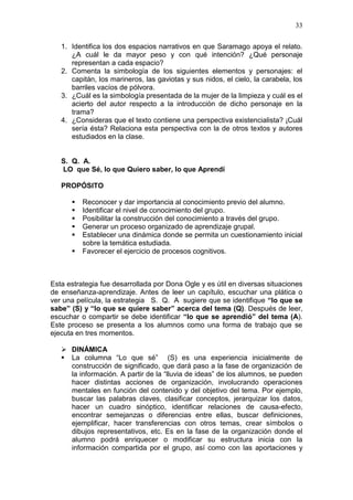 33
1. Identifica los dos espacios narrativos en que Saramago apoya el relato.
¿A cuál le da mayor peso y con qué intención? ¿Qué personaje
representan a cada espacio?
2. Comenta la simbología de los siguientes elementos y personajes: el
capitán, los marineros, las gaviotas y sus nidos, el cielo, la carabela, los
barriles vacíos de pólvora.
3. ¿Cuál es la simbología presentada de la mujer de la limpieza y cuál es el
acierto del autor respecto a la introducción de dicho personaje en la
trama?
4. ¿Consideras que el texto contiene una perspectiva existencialista? ¡Cuál
sería ésta? Relaciona esta perspectiva con la de otros textos y autores
estudiados en la clase.

S. Q. A.
LO que Sé, lo que Quiero saber, lo que Aprendí
PROPÓSITO







Reconocer y dar importancia al conocimiento previo del alumno.
Identificar el nivel de conocimiento del grupo.
Posibilitar la construcción del conocimiento a través del grupo.
Generar un proceso organizado de aprendizaje grupal.
Establecer una dinámica donde se permita un cuestionamiento inicial
sobre la temática estudiada.
Favorecer el ejercicio de procesos cognitivos.

Esta estrategia fue desarrollada por Dona Ogle y es útil en diversas situaciones
de enseñanza-aprendizaje. Antes de leer un capítulo, escuchar una plática o
ver una película, la estrategia S. Q. A sugiere que se identifique “lo que se
sabe” (S) y “lo que se quiere saber” acerca del tema (Q). Después de leer,
escuchar o compartir se debe identificar “lo que se aprendió” del tema (A).
Este proceso se presenta a los alumnos como una forma de trabajo que se
ejecuta en tres momentos.
 DINÁMICA
 La columna “Lo que sé” (S) es una experiencia inicialmente de
construcción de significado, que dará paso a la fase de organización de
la información. A partir de la “lluvia de ideas” de los alumnos, se pueden
hacer distintas acciones de organización, involucrando operaciones
mentales en función del contenido y del objetivo del tema. Por ejemplo,
buscar las palabras claves, clasificar conceptos, jerarquizar los datos,
hacer un cuadro sinóptico, identificar relaciones de causa-efecto,
encontrar semejanzas o diferencias entre ellas, buscar definiciones,
ejemplificar, hacer transferencias con otros temas, crear símbolos o
dibujos representativos, etc. Es en la fase de la organización donde el
alumno podrá enriquecer o modificar su estructura inicia con la
información compartida por el grupo, así como con las aportaciones y

 