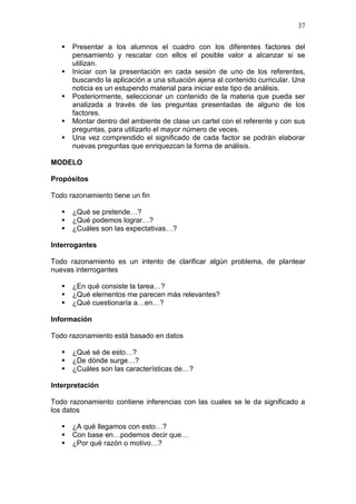 37






Presentar a los alumnos el cuadro con los diferentes factores del
pensamiento y rescatar con ellos el posible valor a alcanzar si se
utilizan.
Iniciar con la presentación en cada sesión de uno de los referentes,
buscando la aplicación a una situación ajena al contenido curricular. Una
noticia es un estupendo material para iniciar este tipo de análisis.
Posteriormente, seleccionar un contenido de la materia que pueda ser
analizada a través de las preguntas presentadas de alguno de los
factores.
Montar dentro del ambiente de clase un cartel con el referente y con sus
preguntas, para utilizarlo el mayor número de veces.
Una vez comprendido el significado de cada factor se podrán elaborar
nuevas preguntas que enriquezcan la forma de análisis.

MODELO
Propósitos
Todo razonamiento tiene un fin




¿Qué se pretende…?
¿Qué podemos lograr…?
¿Cuáles son las expectativas…?

Interrogantes
Todo razonamiento es un intento de clarificar algún problema, de plantear
nuevas interrogantes




¿En qué consiste la tarea…?
¿Qué elementos me parecen más relevantes?
¿Qué cuestionaría a…en…?

Información
Todo razonamiento está basado en datos




¿Qué sé de esto…?
¿De dónde surge…?
¿Cuáles son las características de…?

Interpretación
Todo razonamiento contiene inferencias con las cuales se le da significado a
los datos




¿A qué llegamos con esto…?
Con base en…podemos decir que…
¿Por qué razón o motivo…?

 