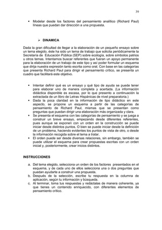 39


Modelar desde los factores del pensamiento analítico (Richard Paul)
líneas que puedan dar dirección a una propuesta.

 DINAMICA
Dada la gran dificultad de llegar a la elaboración de un pequeño ensayo sobre
un tema elegido, éste ha sido un tema de trabajo que solicita periódicamente la
Secretaría de Educación Pública (SEP) sobre ecología, sobre símbolos patrios
u otros temas. Intentamos buscar referentes que fueran un apoyo permanente
para la elaboración de un trabajo de este tipo y así poder formular un esquema
que dirija nuestra expresión tanto escrita como oral. Con base en las categorías
que presenta Richard Paul para dirigir el pensamiento crítico, se presenta un
cuadro que facilitará este objetivo.








Intentar definir qué es un ensayo y qué tipo de ayuda se puede tener
para elaborar uno de manera completa y acertada. (La información
didáctica disponible es escasa, por lo que presento a continuación la
extractada de un libro de Letras Hispánicas de nivel preparatoria.)
Dada la poca claridad en la información de tipo didáctico en este
aspecto, se propone un esquema a partir de las categorías de
pensamiento de Richard Paul, mismas que se presentan como
preguntas que puedan dirigir una elaboración más organizada y clara.
Se presenta el esquema con las categorías de pensamiento y se juega a
construir un breve ensayo, empezando desde diferentes referentes,
pues aunque se exponen con un orden en la construcción se puede
iniciar desde distintos puntos. O bien se puede iniciar desde la definición
de un problema, haciendo evidentes los puntos de vista de otro, o desde
la información recogida sobre el tema a tratar.
El orden puede ser desde diversas relaciones, sin embargo, también se
puede utilizar el esquema para crear propuestas escritas con un orden
inicial y, posteriormente, crear inicios distintos.

INSTRUCCIONES
a. Del tema elegido, selecciona un orden de los factores presentados en el
esquema, y de cada uno de ellos selecciona una o dos preguntas que
puedan ayudarte a construir una propuesta.
b. Después de la selección, escribe tu respuesta en la columna de
aplicación, según tu información y búsqueda.
c. Al terminar, toma tus respuestas y redáctalas de manera coherente, ya
que tienes un contenido enriquecido, con diferentes elementos de
pensamiento crítico.

 