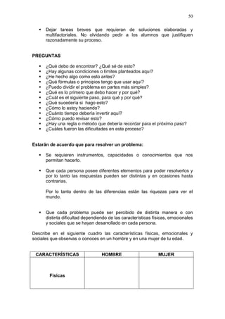 50


Dejar tareas breves que requieran de soluciones elaboradas y
multifactoriales. No olvidando pedir a los alumnos que justifiquen
razonadamente su proceso.

PREGUNTAS














¿Qué debo de encontrar? ¿Qué sé de esto?
¿Hay algunas condiciones o límites planteados aquí?
¿He hecho algo como esto antes?
¿Qué fórmulas o principios tengo que usar aquí?
¿Puedo dividir el problema en partes más simples?
¿Qué es lo primero que debo hacer y por qué?
¿Cuál es el siguiente paso, para qué y por qué?
¿Qué sucedería si hago esto?
¿Cómo lo estoy haciendo?
¿Cuánto tiempo debería invertir aquí?
¿Cómo puedo revisar esto?
¿Hay una regla o método que debería recordar para el próximo paso?
¿Cuáles fueron las dificultades en este proceso?

Estarán de acuerdo que para resolver un problema:


Se requieren instrumentos, capacidades o conocimientos que nos
permitan hacerlo.



Que cada persona posee diferentes elementos para poder resolverlos y
por lo tanto las respuestas pueden ser distintas y en ocasiones hasta
contrarias.
Por lo tanto dentro de las diferencias están las riquezas para ver el
mundo.



Que cada problema puede ser percibido de distinta manera o con
distinta dificultad dependiendo de las características físicas, emocionales
y sociales que se hayan desarrollado en cada persona.

Describe en el siguiente cuadro las características físicas, emocionales y
sociales que observas o conoces en un hombre y en una mujer de tu edad.

CARACTERÍSTICAS

Físicas

HOMBRE

MUJER

 