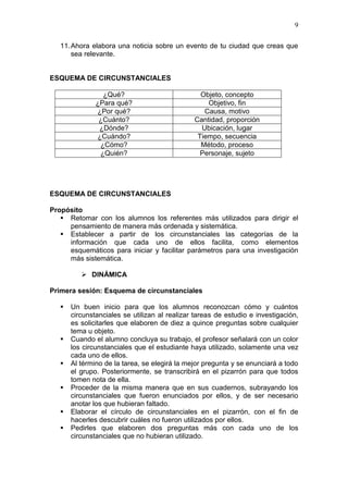 9
11. Ahora elabora una noticia sobre un evento de tu ciudad que creas que
sea relevante.

ESQUEMA DE CIRCUNSTANCIALES
¿Qué?
¿Para qué?
¿Por qué?
¿Cuánto?
¿Dónde?
¿Cuándo?
¿Cómo?
¿Quién?

Objeto, concepto
Objetivo, fin
Causa, motivo
Cantidad, proporción
Ubicación, lugar
Tiempo, secuencia
Método, proceso
Personaje, sujeto

ESQUEMA DE CIRCUNSTANCIALES
Propósito
 Retomar con los alumnos los referentes más utilizados para dirigir el
pensamiento de manera más ordenada y sistemática.
 Establecer a partir de los circunstanciales las categorías de la
información que cada uno de ellos facilita, como elementos
esquemáticos para iniciar y facilitar parámetros para una investigación
más sistemática.
 DINÁMICA
Primera sesión: Esquema de circunstanciales








Un buen inicio para que los alumnos reconozcan cómo y cuántos
circunstanciales se utilizan al realizar tareas de estudio e investigación,
es solicitarles que elaboren de diez a quince preguntas sobre cualquier
tema u objeto.
Cuando el alumno concluya su trabajo, el profesor señalará con un color
los circunstanciales que el estudiante haya utilizado, solamente una vez
cada uno de ellos.
Al término de la tarea, se elegirá la mejor pregunta y se enunciará a todo
el grupo. Posteriormente, se transcribirá en el pizarrón para que todos
tomen nota de ella.
Proceder de la misma manera que en sus cuadernos, subrayando los
circunstanciales que fueron enunciados por ellos, y de ser necesario
anotar los que hubieran faltado.
Elaborar el círculo de circunstanciales en el pizarrón, con el fin de
hacerles descubrir cuáles no fueron utilizados por ellos.
Pedirles que elaboren dos preguntas más con cada uno de los
circunstanciales que no hubieran utilizado.

 