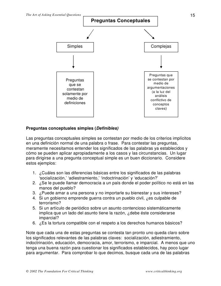 preguntas esenciales del ser humano arte de realizar preguntas esenciales preguntas esenciales del ser humano arte de realizar preguntas esenciales