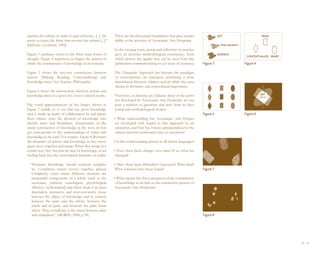 quishes the infinite in order to gain reference. [...] Art     These are the theoretical foundations that gave sustain-                ART                       READ
wants to create the finite that restores the infinite [...]”   ability to the activities of Associação Arte Despertar.
(Deleuze e Guattari, 1992).                                                                                                              PHILOSOPHY
                                                               In the ensuing years, action and reflection on practice
Figure 3 attributes colors to the three main forms of          gave its activities methodological consistency, from                    SCIENCE
thought. Figure 4 represents in shapes the actions of          which derives the quality that can be seen from this
which the construction of knowledge in art consists.           publication commemorating its ten years of existence.        Figure 3                  Figure 4

Figure 5 shows the two-way connections between                 The Triangular Approach has become the paradigm
actions (Making, Reading, Contextualizing) and                 of contemporary art education, permitting a close
knowledge areas (Art, Science, Philosophy).                    interrelation between subjects and art while also actu-
                                                               alizing its dynamics and sociocultural importance.
Figure 6 shows the intersections between actions and
knowledge areas in a given bio/socio/cultural reality.         Therefore, in drawing up a balance sheet of the activi-
                                                               ties developed by Associação Arte Despertar, we can
The visual approximations of the shapes shown in               pose a number of questions that arise from its theo-
Figure 7 enable us to see that any given knowledge             retical and methodological choices:
area is made up partly of collaboration by and inputs                                                                       Figure 5                  Figure 6
from others, since the division of knowledge into              • What understanding has Associação Arte Desper-
distinct areas and disciplines, characteristic of the           tar developed with regard to this approach to art
social construction of knowledge in the west, no lon-           education, and how has it been operationalized in the
ger corresponds to the understanding of reality and            various activities performed since its inception?
knowledge in the early 21st century. Figure 8 illustrates
the dynamics of actions and knowledge as they move             • Is this understanding present in all artistic languages?
apart, move together and merge. When they merge in a
certain way, they become art and/or knowledge of art,          • Have there been changes over time? If so, what has
feeding back into the sociocultural dynamics of reality:        changed?

  “Pertinent knowledge should confront complex-                • Have there been difficulties? Successes? What kind?
   ity. Complexus means woven together, plaited.               What solutions have been found?                              Figure 7
   Complexity exists where different elements are
   inseparable components of a whole (such as the              • What impact has this conception of the construction
   economic, political, sociological, psychological,            of knowledge in art had on the constitutive process of
   affective, mythological) and where there is an inter-       Associação Arte Despertar?
   dependent, interactive and inter-retroactive tissue
   between the object of knowledge and its context,
   between the parts and the whole, between the
  whole and its parts, and between the parts them-
   selves. Thus complexity is the union between unity
   and multiplicity” (MORIN, 2000, p.38).                                                                                   Figure 8




                                                                                                                                                                        20 I 21
 