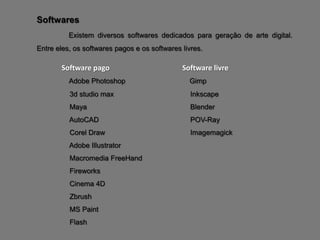 Softwares
          Existem diversos softwares dedicados para geração de arte digital.
Entre eles, os softwares pagos e os softwares livres.

       Software pago                          Software livre
          Adobe Photoshop                       Gimp
          3d studio max                          Inkscape
          Maya                                   Blender
          AutoCAD                                POV-Ray
          Corel Draw                             Imagemagick
          Adobe Illustrator
          Macromedia FreeHand
          Fireworks
          Cinema 4D
          Zbrush
          MS Paint
          Flash
 