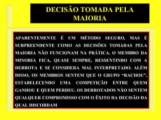 APARENTEMENTE É UM MÉTODO SEGURO, MAS É
SURPREENDENTE COMO AS DECISÕES TOMADAS PELA
MAIORIA NÃO FUNCIONAM NA PRÁTICA. O MEMBRO DA
MINORIA FICA, QUASE SEMPRE, RESSENTINDO COM A
DERROTA E SE CONSIDERA MAL INTERPRETADO. ALÉM
DISSO, OS MEMBROS SENTEM QUE O GRUPO “RACHOU”,
ESTABELECENDO UMA COMPETIÇÃO ENTRE QUEM
GANHOU E QUEM PERDEU. OS DERROTADOS NÃO SENTEM
QUALQUER COMPROMISSO COM O ÊXITO DA DECISÃO DA
QUAL DISCORDAM
DECISÃO TOMADA PELA
MAIORIA
 