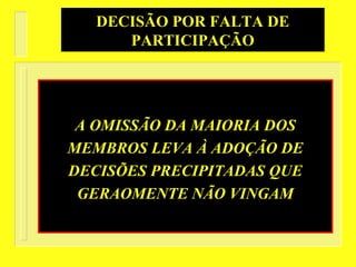 A OMISSÃO DA MAIORIA DOS
MEMBROS LEVA À ADOÇÃO DE
DECISÕES PRECIPITADAS QUE
GERAOMENTE NÃO VINGAM
DECISÃO POR FALTA DE
PARTICIPAÇÃO
 