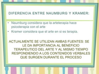 DIFERENCIA ENTRE NAUMBURG Y KRAMER:
• Naumburg considera que la arteterapia hace
psicoterapia con el arte
• Kramer considera que el arte en si es terapia.
ACTUALMENTE SE UTILIZAN AMBAS FUENTES: SE
LE DA IMPORTANCIA AL BENEFICIO
TERAPEUTICO DEL ARTE Y AL MISMO TIEMPO
RESPONDIENDO A LOS CONTENIDOS VERBALES
QUE SURGEN DURANTE EL PROCESO
 