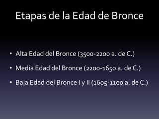 Etapas de la Edad de Bronce


• Alta Edad del Bronce (3500-2200 a. de C.)

• Media Edad del Bronce (2200-1650 a. de C.)

• Baja Edad del Bronce I y II (1605-1100 a. de C.)
 