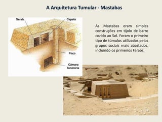 A Arquitetura Tumular - Mastabas
As Mastabas eram simples
construções em tijolo de barro
cozido ao Sol. Foram o primeiro
tipo de túmulos utilizados pelos
grupos sociais mais abastados,
incluindo os primeiros Faraós.
 