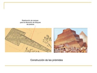 Construcción de las pirámides Realización de rampas para la elevación de bloques de piedras 