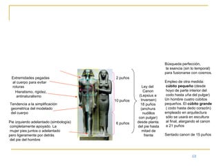 2 puños 10 puños 6 puños Ley del  Canon (Lepsius e Inversen) 18 puños (anchura nudillos con pulgar) desde planta del pie hasta mitad de frente Búsqueda perfección, la esencia (sin lo temporal) para fusionarse con cosmos. Empleo de otra medida: cúbito pequeño  (desde hoyo de parte interior del codo hasta uña del pulgar) Un hombre cuatro cúbitos pequeños. El  cúbito grande ( codo hasta dedo corazón) empleado en arquitectura sólo se usará en escultura al final, alargando el canon a 21 puños Sentado canon de 15 puños Extremidades pegadas al cuerpo para evitar roturas Hieratismo, rigidez, antinaturalismo Pie izquierdo adelantado (simbología) completamente apoyado. La mujer pies juntos o adelantado  pero ligeramente por detrás del pie del hombre Tendencia a la simplificación geométrica del modelado del cuerpo 